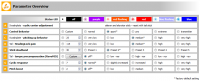 Mb param overview.png