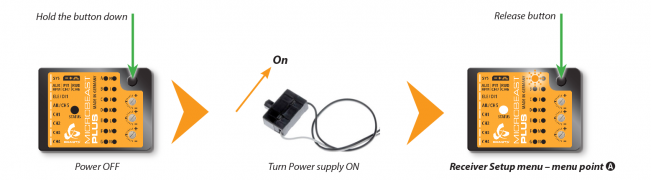 Receiver setup 1.png