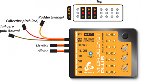 Receiver installation - BEASTX Wiki