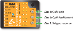 Thumbnail for File:Dials overview.png