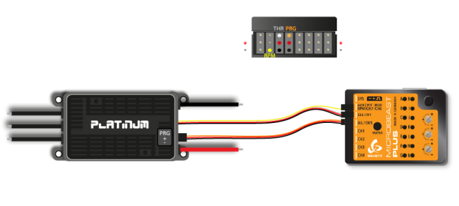 Receiver Menu - Telemetry - BEASTX Wiki