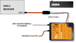 SRXL2 AR6610T en.png