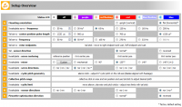 Mb setup overview.png